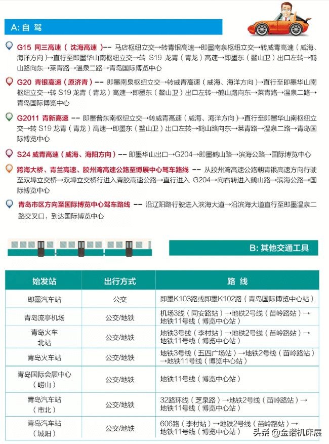 青岛展会机床展门票领取入口,青岛22届机床展