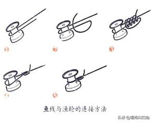 加拿大钓鱼技巧和方法图解,加拿大钓鱼技巧教程