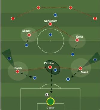 利物浦足总杯赛前预测,赛事前瞻西甲曼联