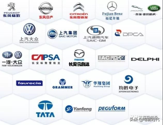 汽车内饰上市公司,中国汽车内饰十大龙头企业