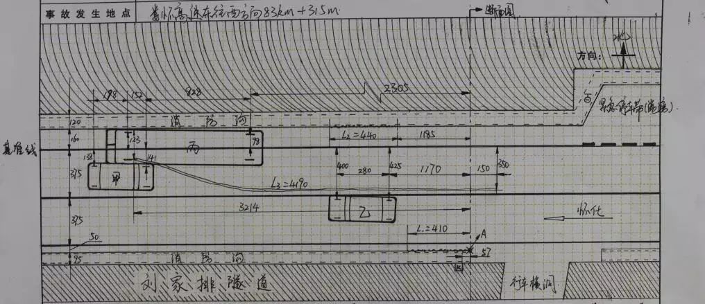 交通事故路线图怎么画,交通事故现场图摩托车怎么画