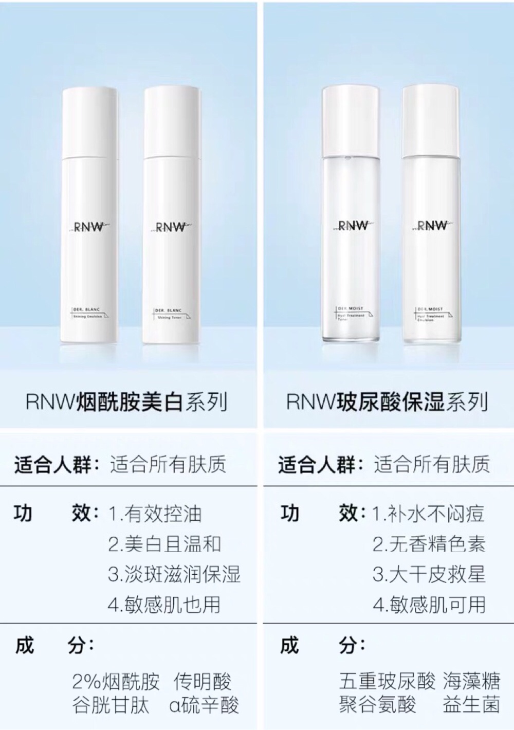 毛孔粗大暗黄适合什么牌子的水乳,雪花秀滋盈水乳套装适合哪个年龄