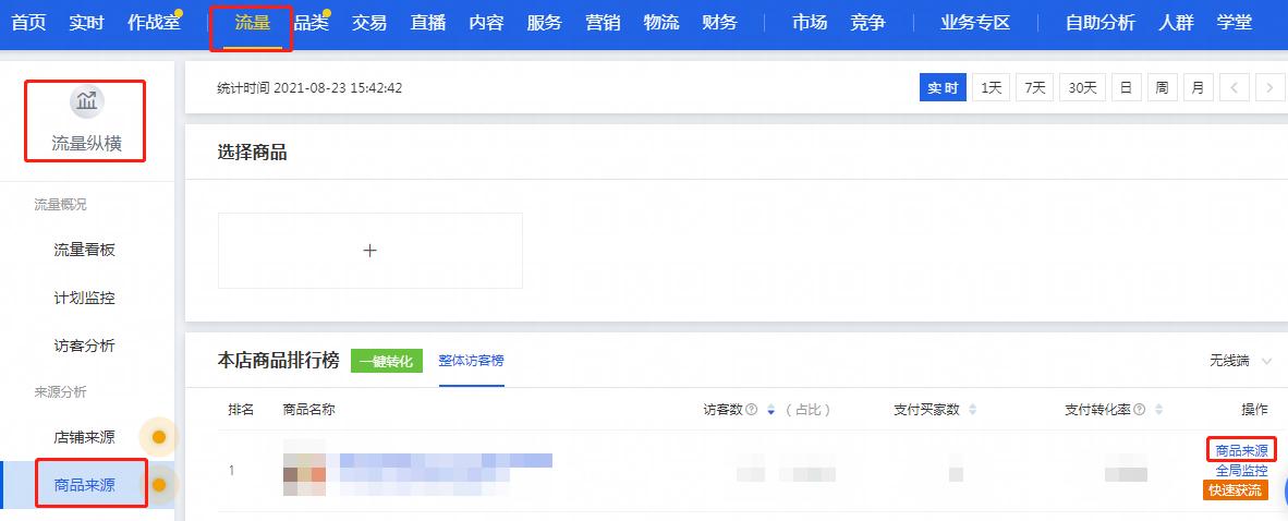 电商数据运营是干嘛的,电商运营每天看的是什么数据