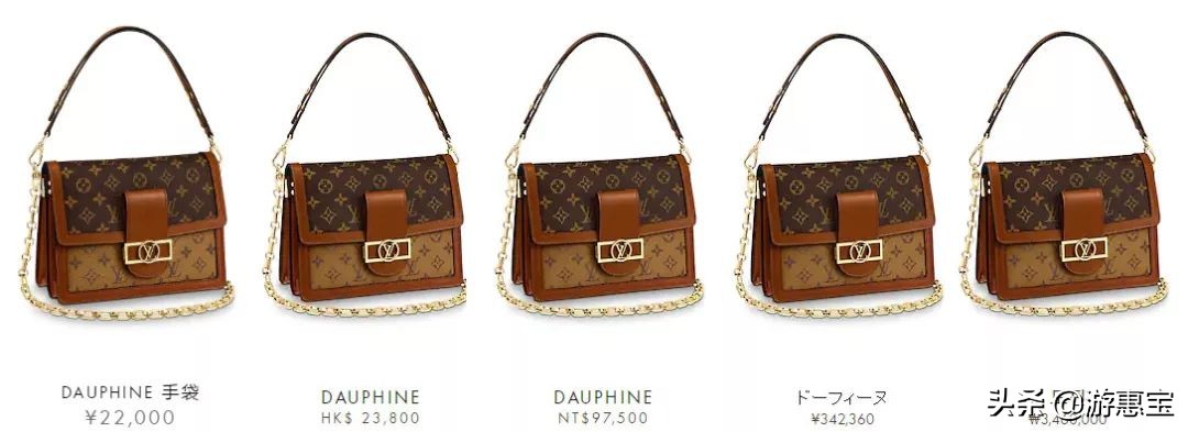 美炸的平价时尚小众品牌,lv新款韩国免税价格