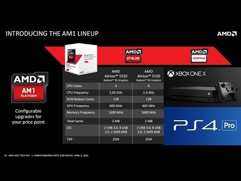 amd处理器锐龙出了几代了,amd什么时候有新款核显cpu