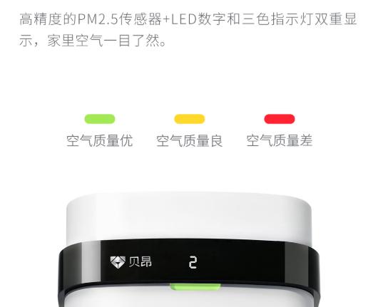 贝昂空气净化器x3和mini,贝昂空气净化器x3和A5的区别