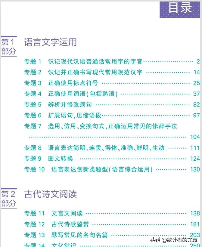 教辅书评测系列09,知识点大全教辅书