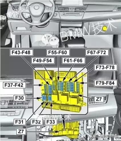 宝马各车型点烟器保险丝位置图,宝马点烟器保险丝标志图