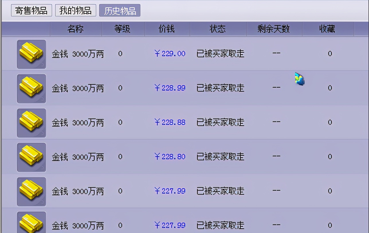 玩游戏赚钱最快的游戏,玩游戏赚钱的靠谱方法