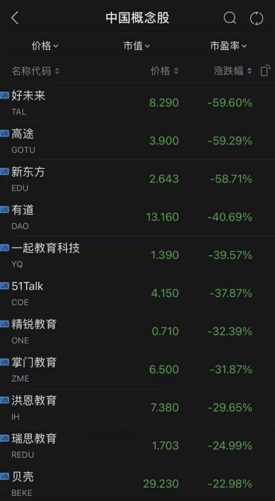 俞敏洪新东方将何去何从,俞敏洪和新东方现在怎么样了