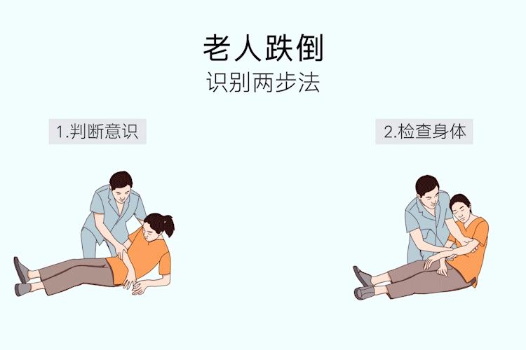老年人跌倒急救的健康科普小视频,老年人跌倒后的自救科普