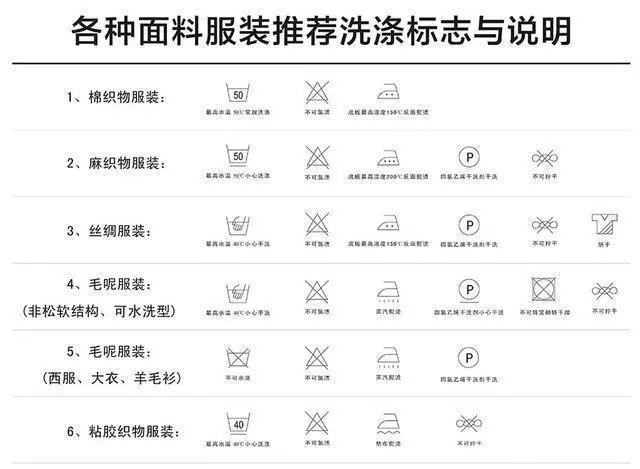 网购衣服为什么会过敏,网购衣服过敏了怎么处理