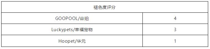 一次性宠物浴巾测评,宠物浴巾测评
