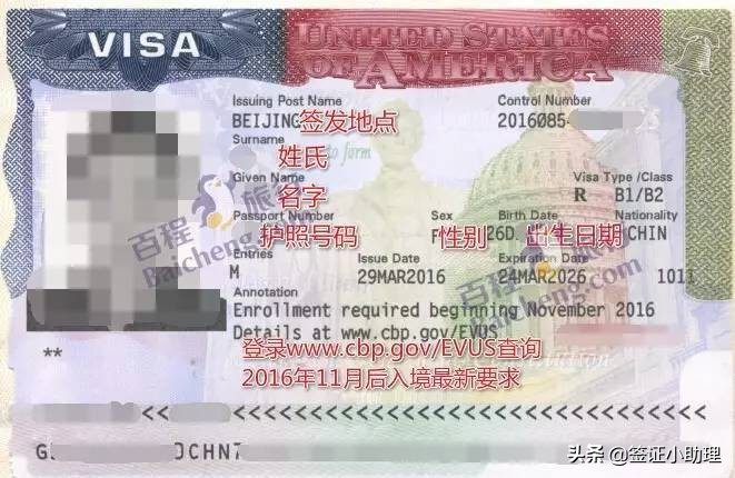 给第一次办签证的你:一分钟读懂各类旅行签证