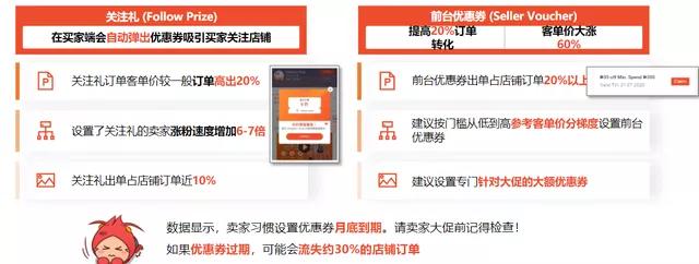 shopee新手店铺如何设置,shopee如何把店铺流量稳住