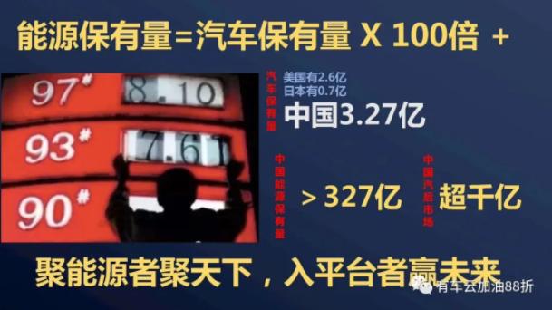 加油优惠骗局,加油站以加油搞促销骗人能告他吗