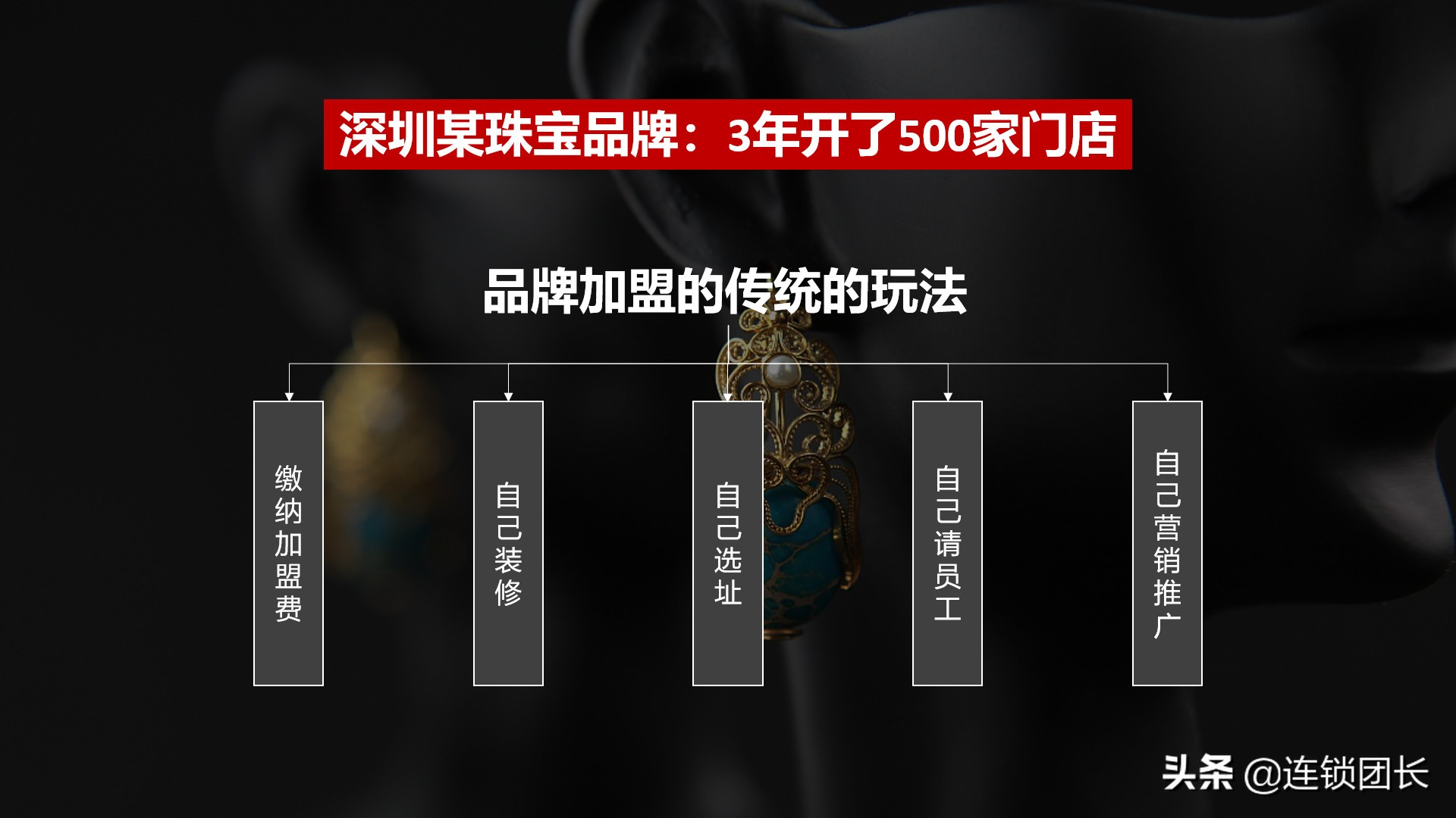 借鸡生蛋的经商模式,借鸡生蛋是怎样的商业模式