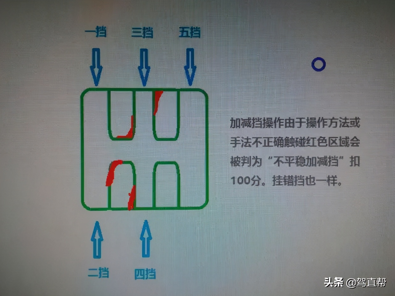 科目三：加减挡位操作图文详解