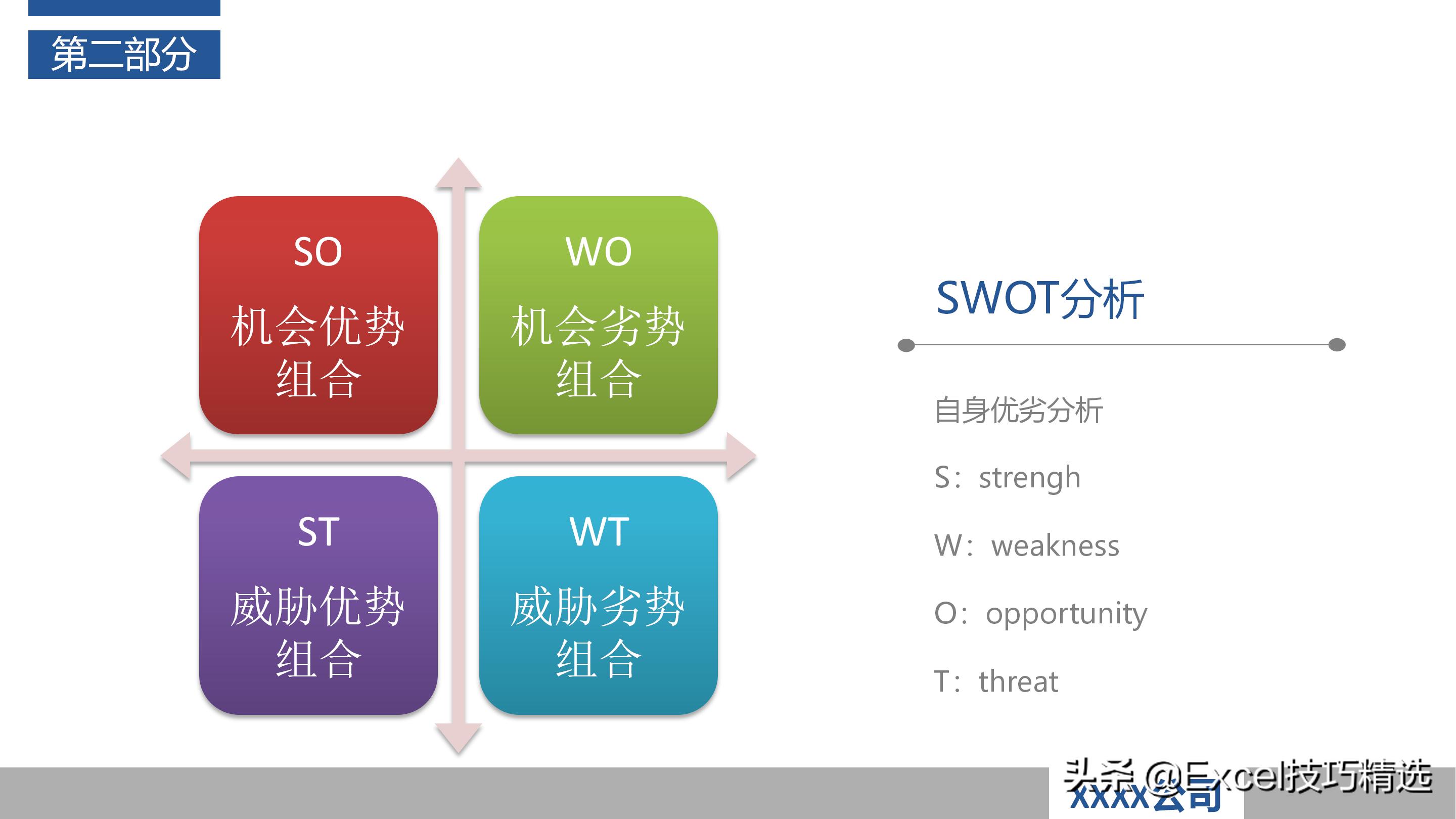 作为产品经理如何做好项目管理ppt,怎么做好一个项目管理人员的ppt