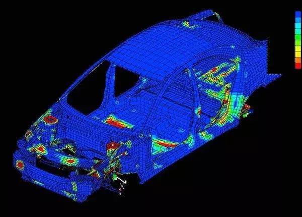 啃代码的不一定都是程序员，也有可能是……汽车工程师？