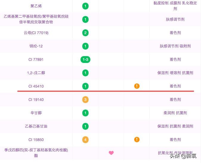刘诗诗怀孕期间皮肤,刘诗诗怀孕秘闻