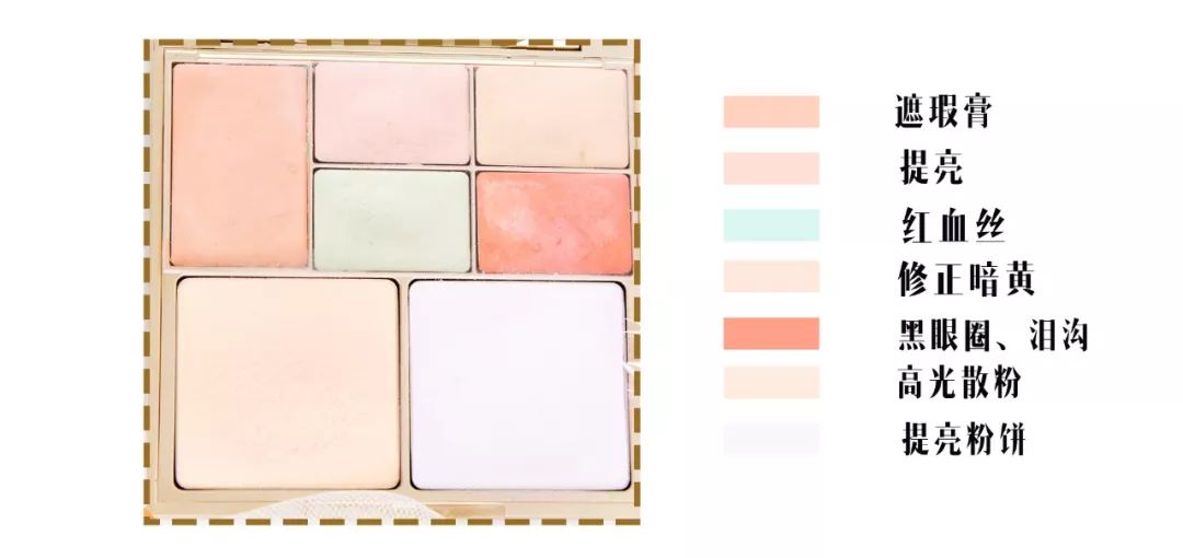 平价遮瑕推荐测评,9.9遮瑕推荐真实测评