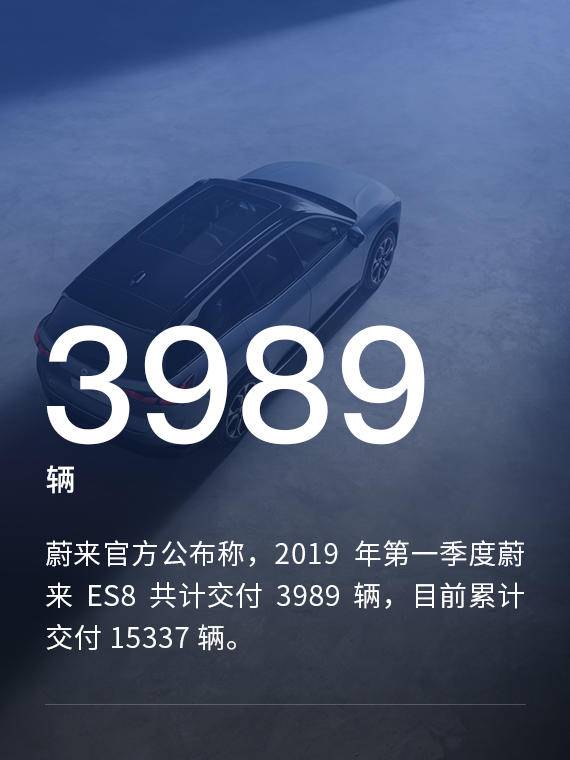 0402每日科技速读——索尼一亿像素，iPadMini，Fitbit