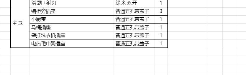 美式装修全屋灯光设计,装修房子全屋的灯光怎么设计