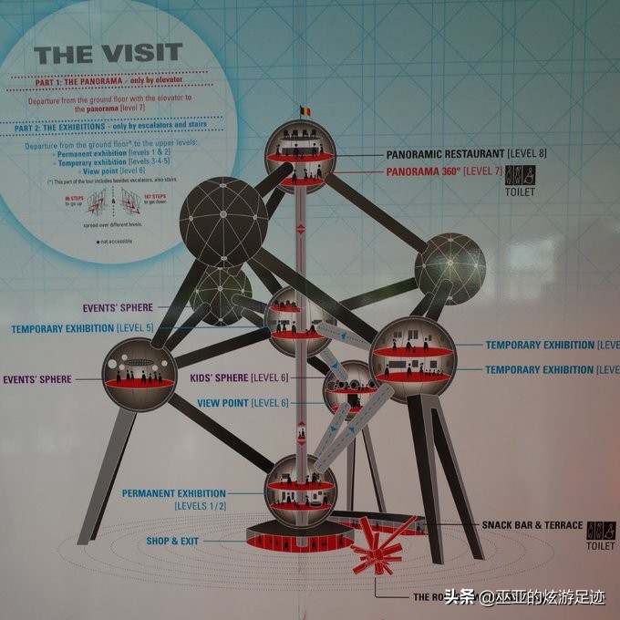 欧洲游之比利时首都布鲁塞尔,全球最大首都布鲁塞尔