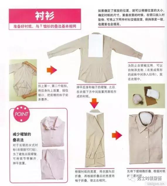 衣服的叠法简单图解,衣服的叠法小技巧