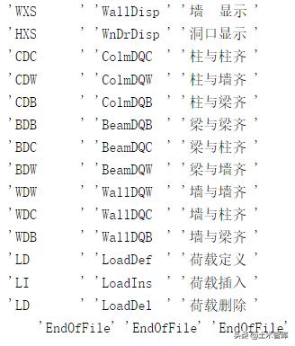 pkpm快速布置多根梁,pkpm怎么提高平动系数