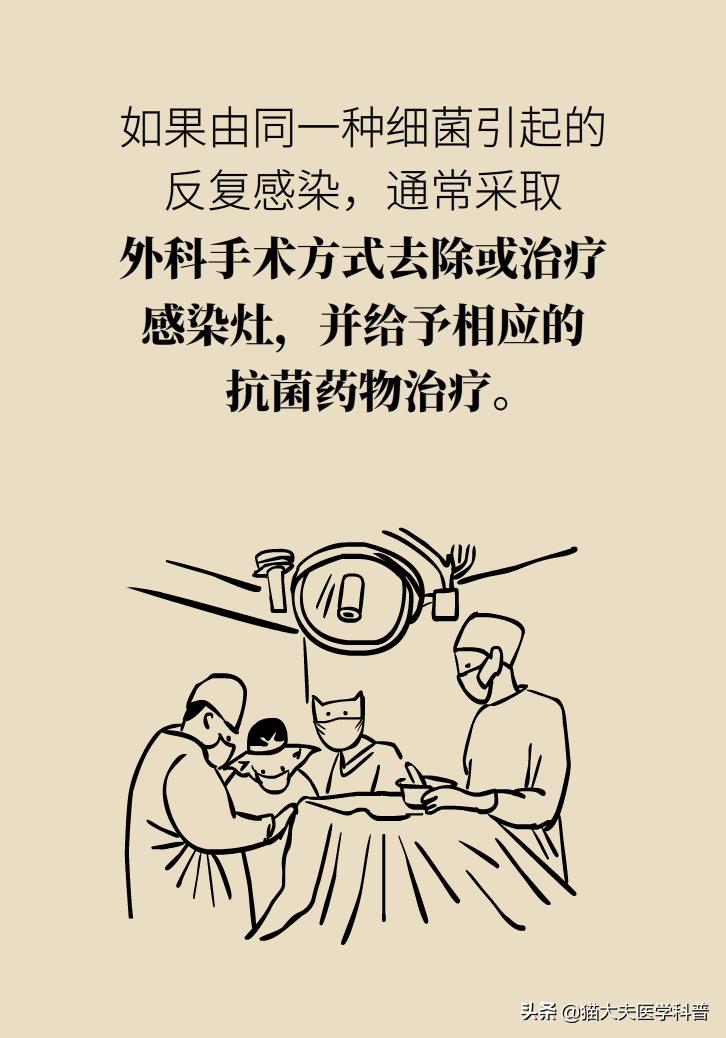 老人尿路感染会反复发烧吗,老年尿路感染反复发作怎么治疗