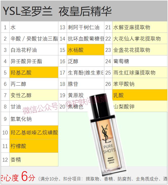ysl夜皇后精华推荐,ysl夜皇后精华英文