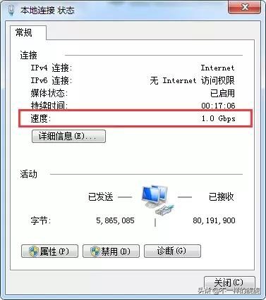 怎么理解网络10m和100m的区别,电脑网络速率有时100有时1000兆