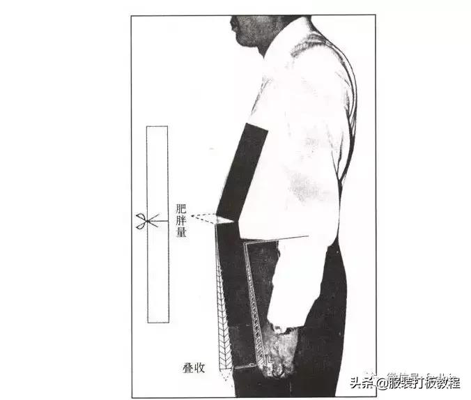 女装宽松西装制版方法,服装制版臀腰差怎么计算