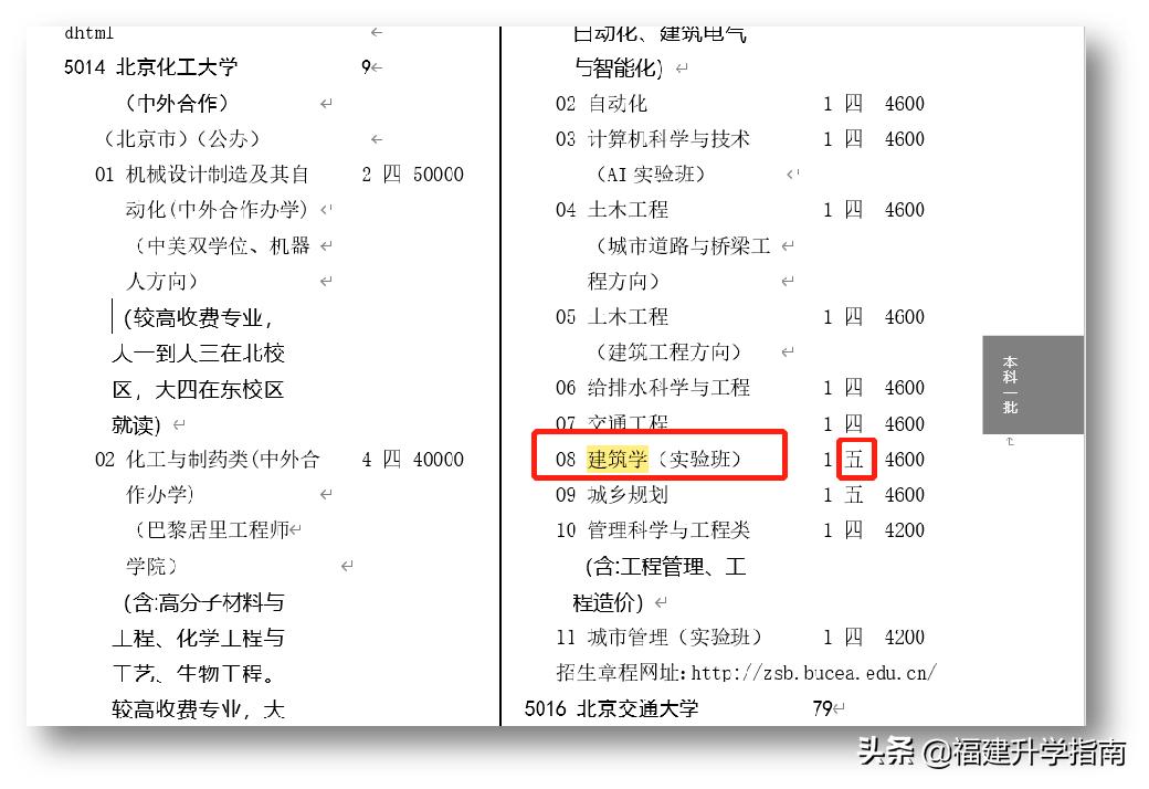 建筑学专业大一可以转哪些专业,建筑学专业就业前景及就业方向