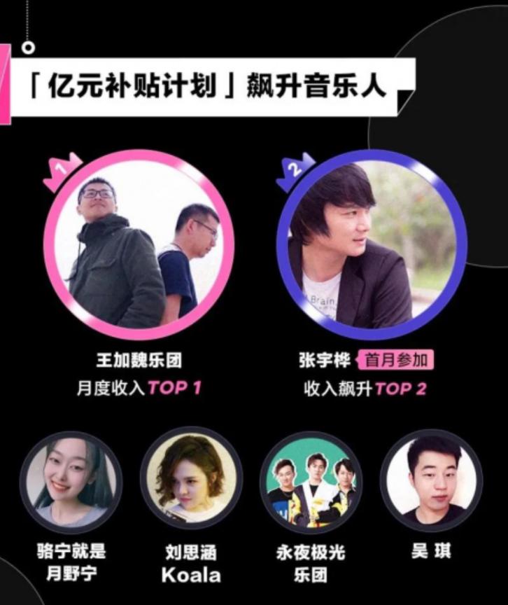 闻屁、吃狗粮竟年入几十万？盘点那些匪夷所思的“多金”职业