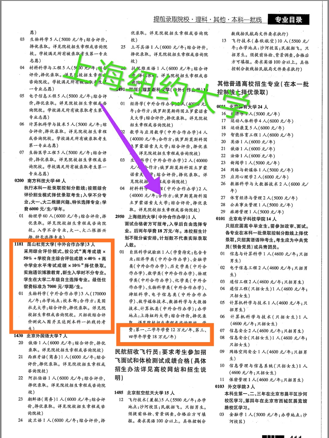 2021年中外合作办学大学有哪些,德州学院中外合作办学2020年学费