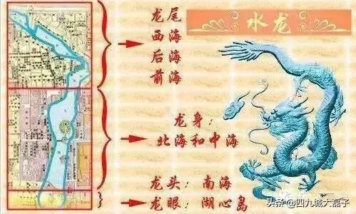 簋街名字由来？北京中轴线是歪的？北京城几乎不为人知的10大秘密