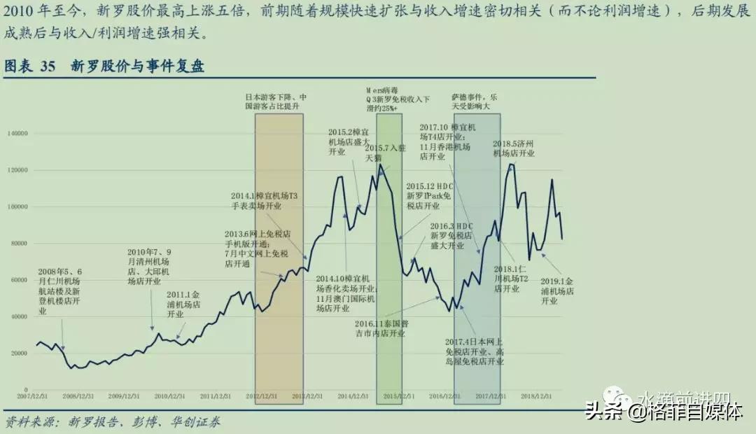 中国国旅免税版,中国国旅旅游公司靠谱吗