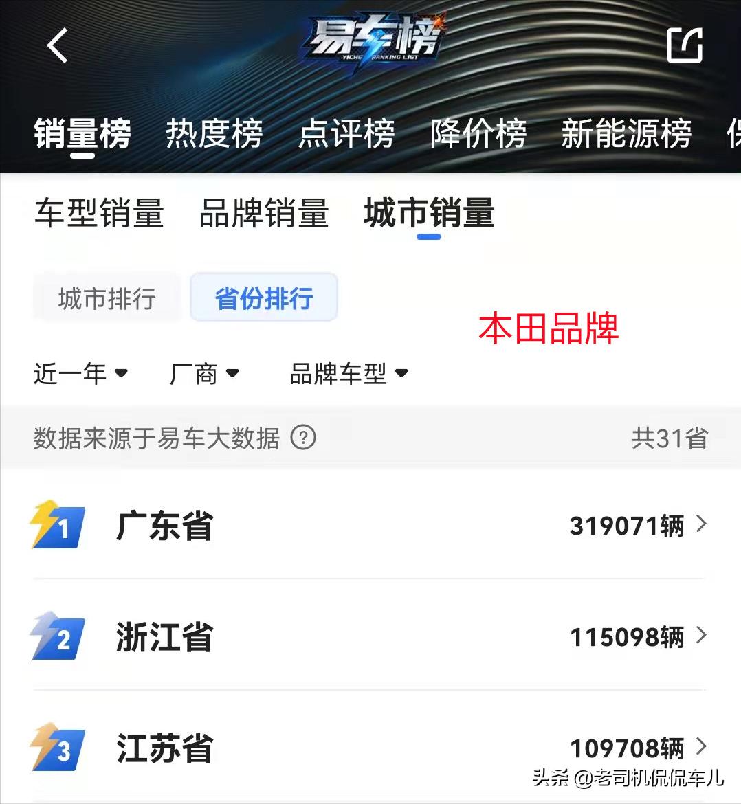 为什么日系车在广东香港那么多,日系车为什么在广东