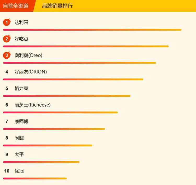 鑻忓畞鏄撹喘娆у啝涔嬪,娆у啝鍐宠禌鏉ヨ