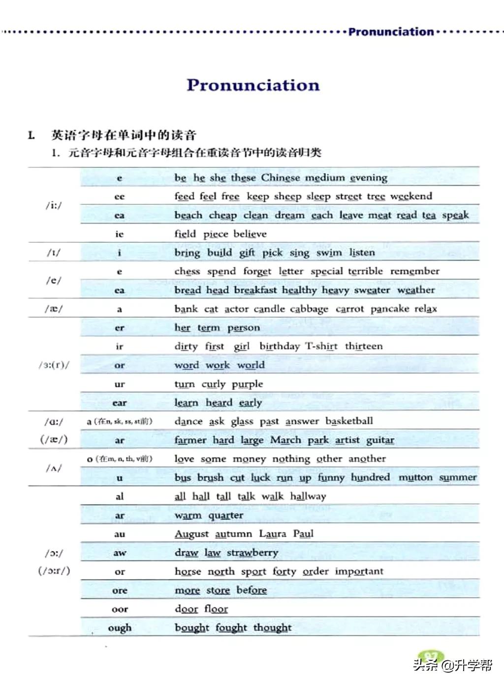 八下英语书人教版预习,8年级下册英语电子教材