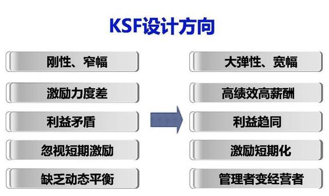 为什么海底捞员工离职那么多,为什么海底捞员工不愿意离职
