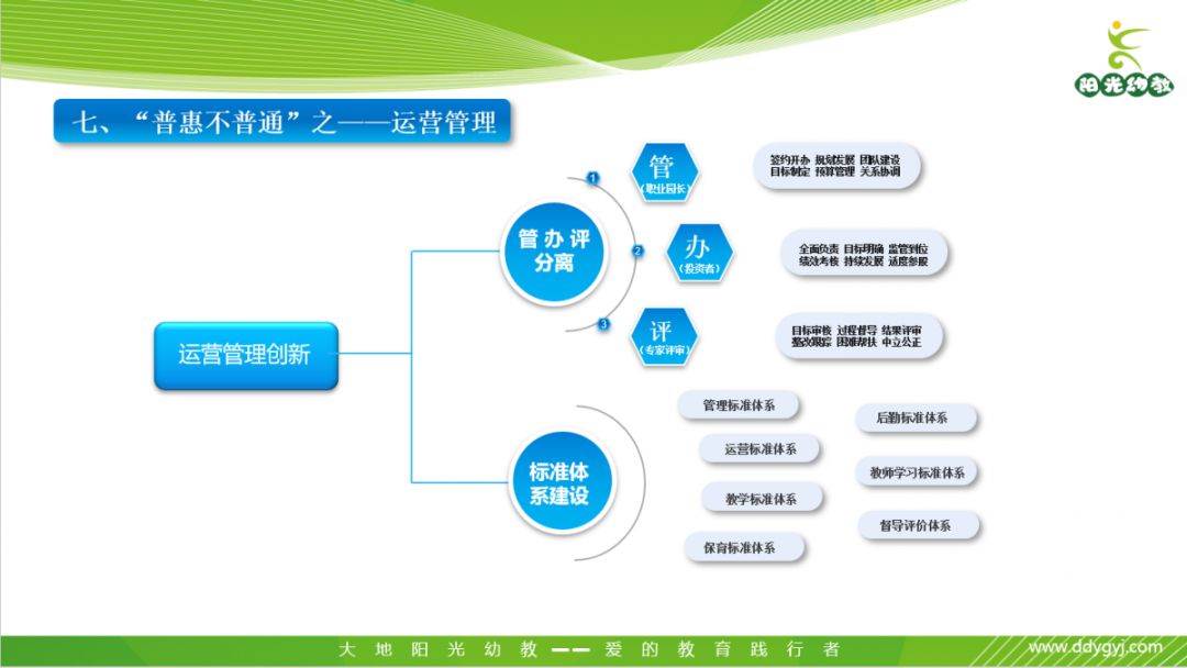 逆向而思，顺势而为，致力打造“普惠不普通”的幼教集团