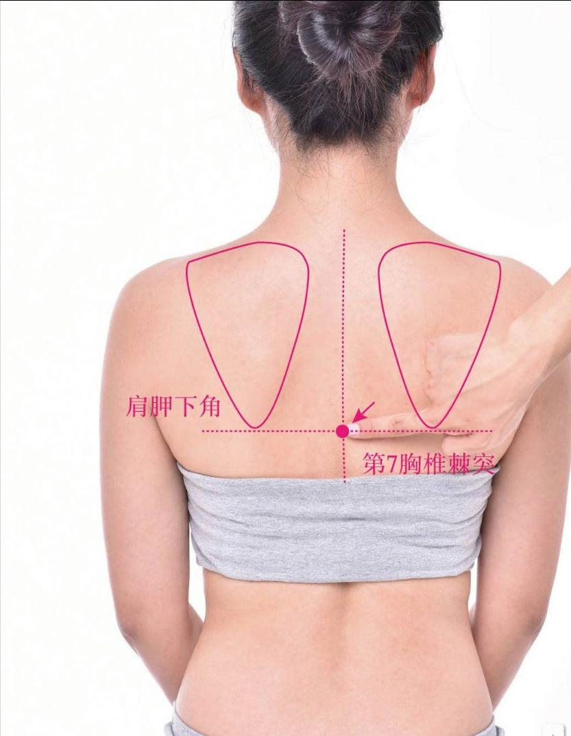 前胸后背疼痛吃什么中药,前胸痛按哪个穴
