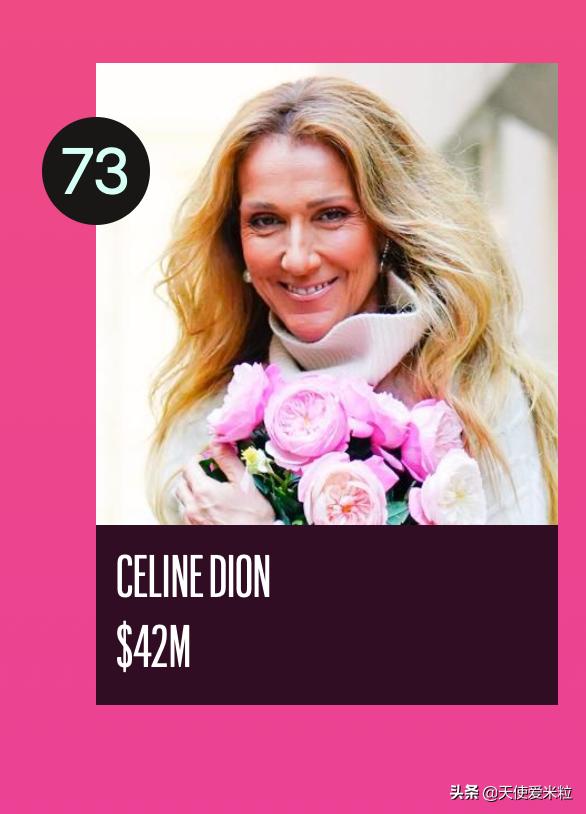 成龙福布斯2020,成龙福布斯排第几名