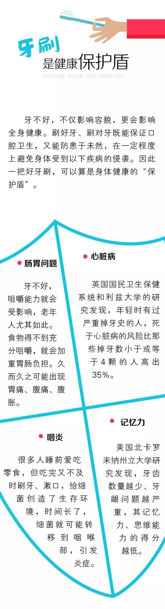 牙医教你选一把好牙刷,牙医建议用电动牙刷吗