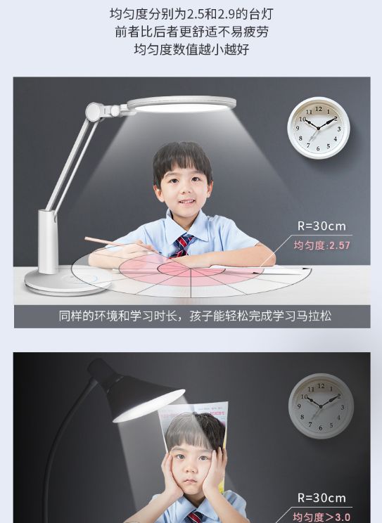 最好用的高性价比台灯推荐,性价比高的台灯推荐
