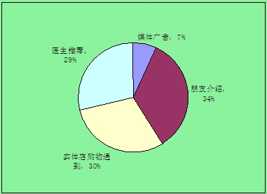 铁皮石斛有前景吗,铁皮石斛走势